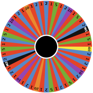 Spin to Win Futuristic Cycle Challenges Integrating Casino Gaming Spin to Win Futuristic Cycle Challenges Integrating Casino Gaming